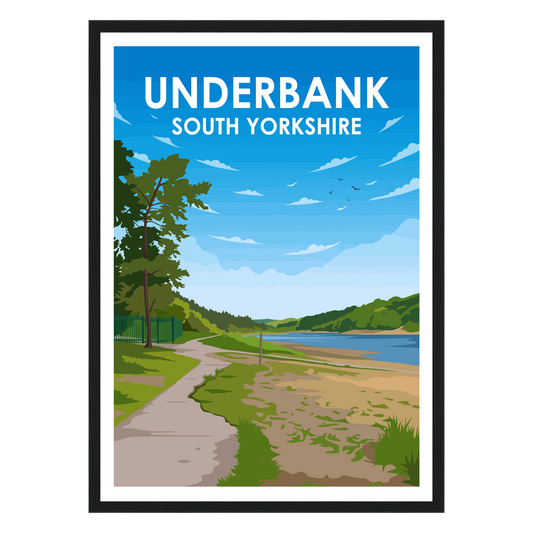 Underbank Reservoir