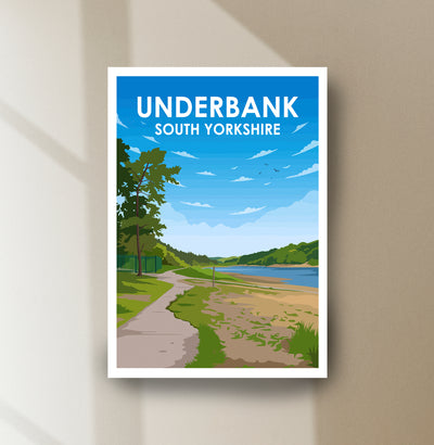 Underbank Reservoir