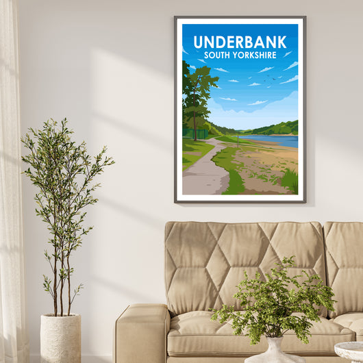 Underbank Reservoir